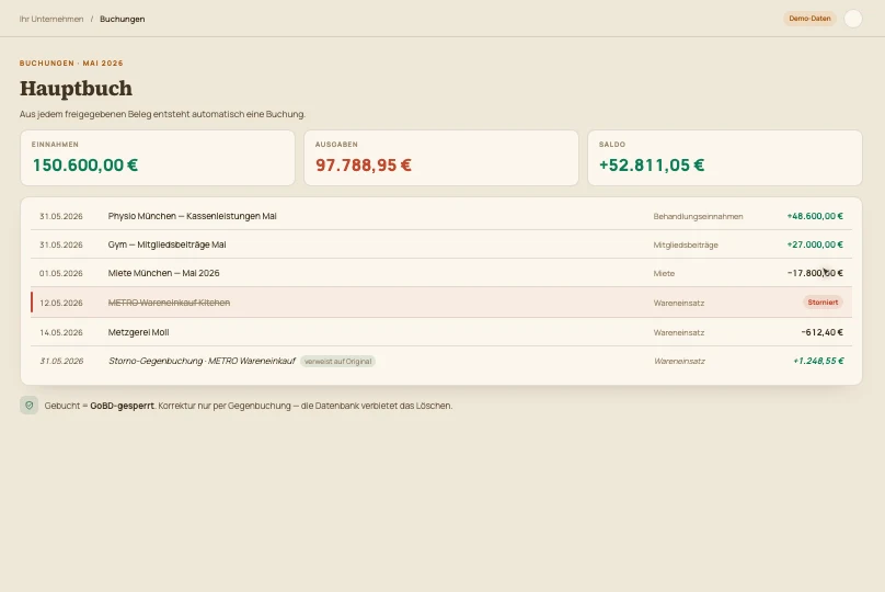 Echter Screenshot: konsolidiertes Hauptbuch über mehrere Geschäftsbereiche (Demo-Daten)